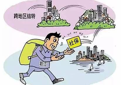 社保轉移